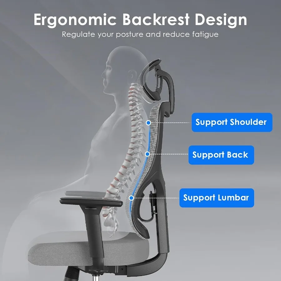 Ergonomischer Bürostuhl für da – Ergonomic Office Chair Bewertung und Preis