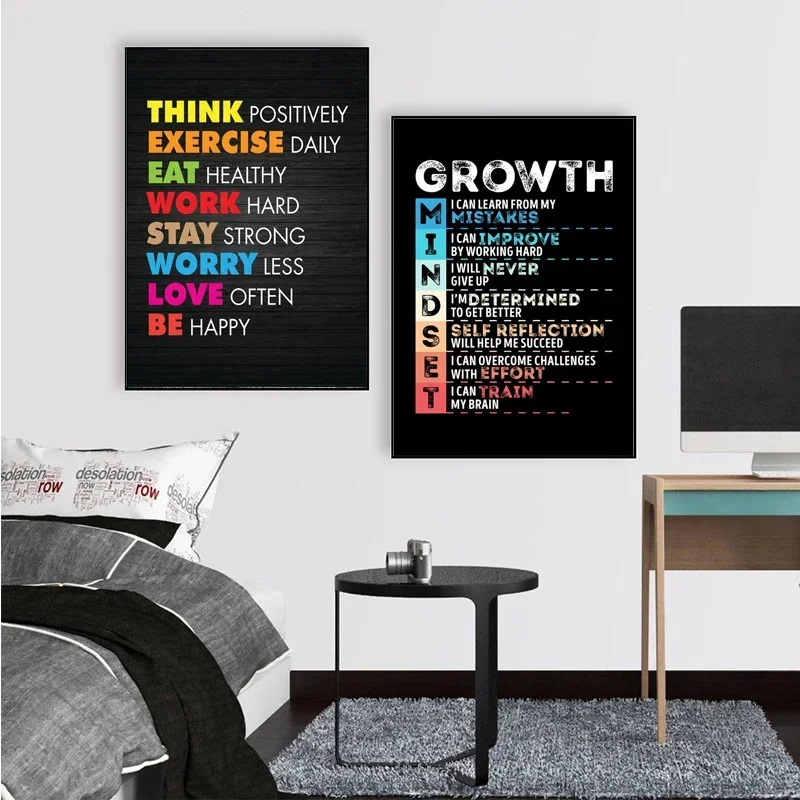 Motivierende Erfolgssprüche au – Home Office Room Inspiration Bewertung und Preis